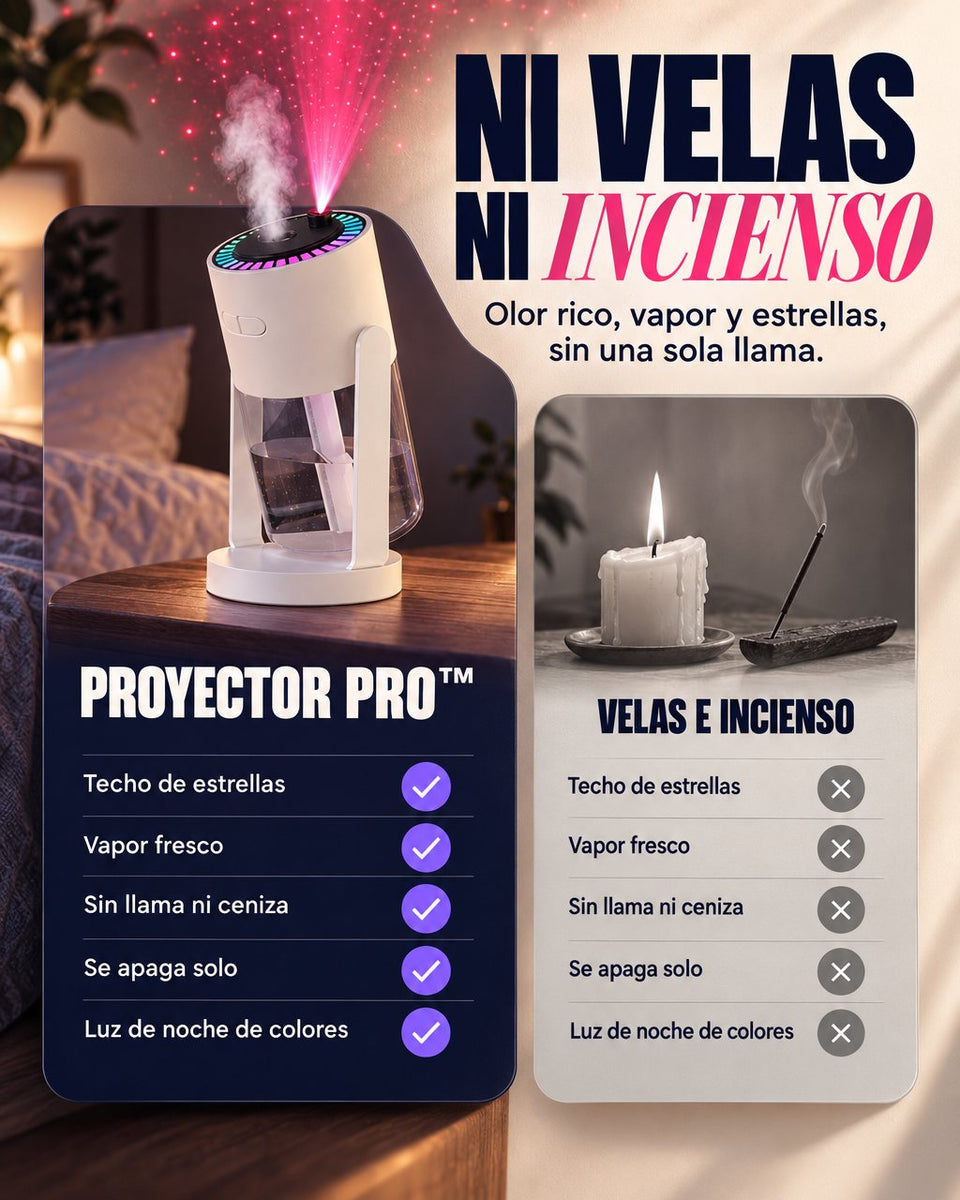 Proyector PRO™ contra velas e incienso