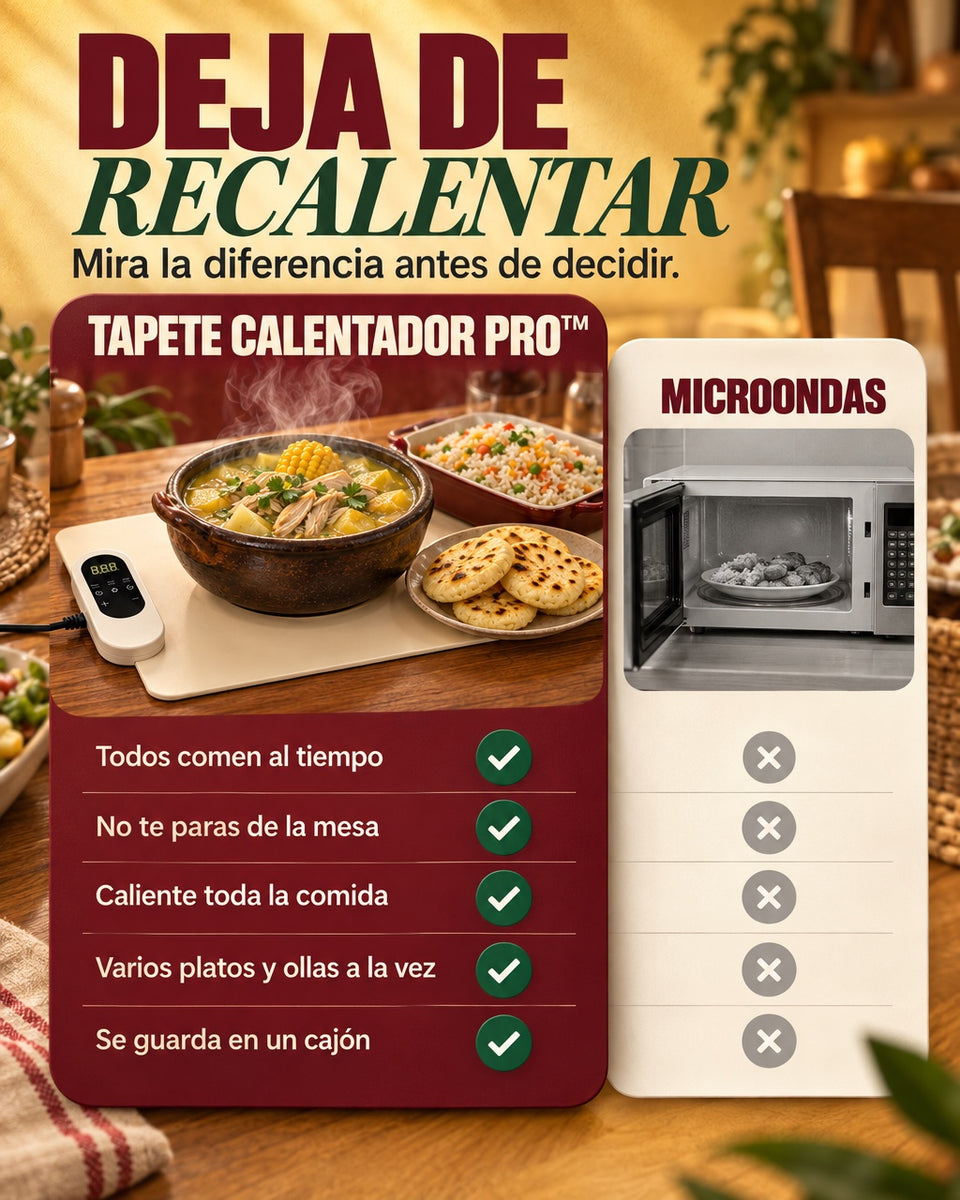 Tapete Calentador PRO™ contra el microondas